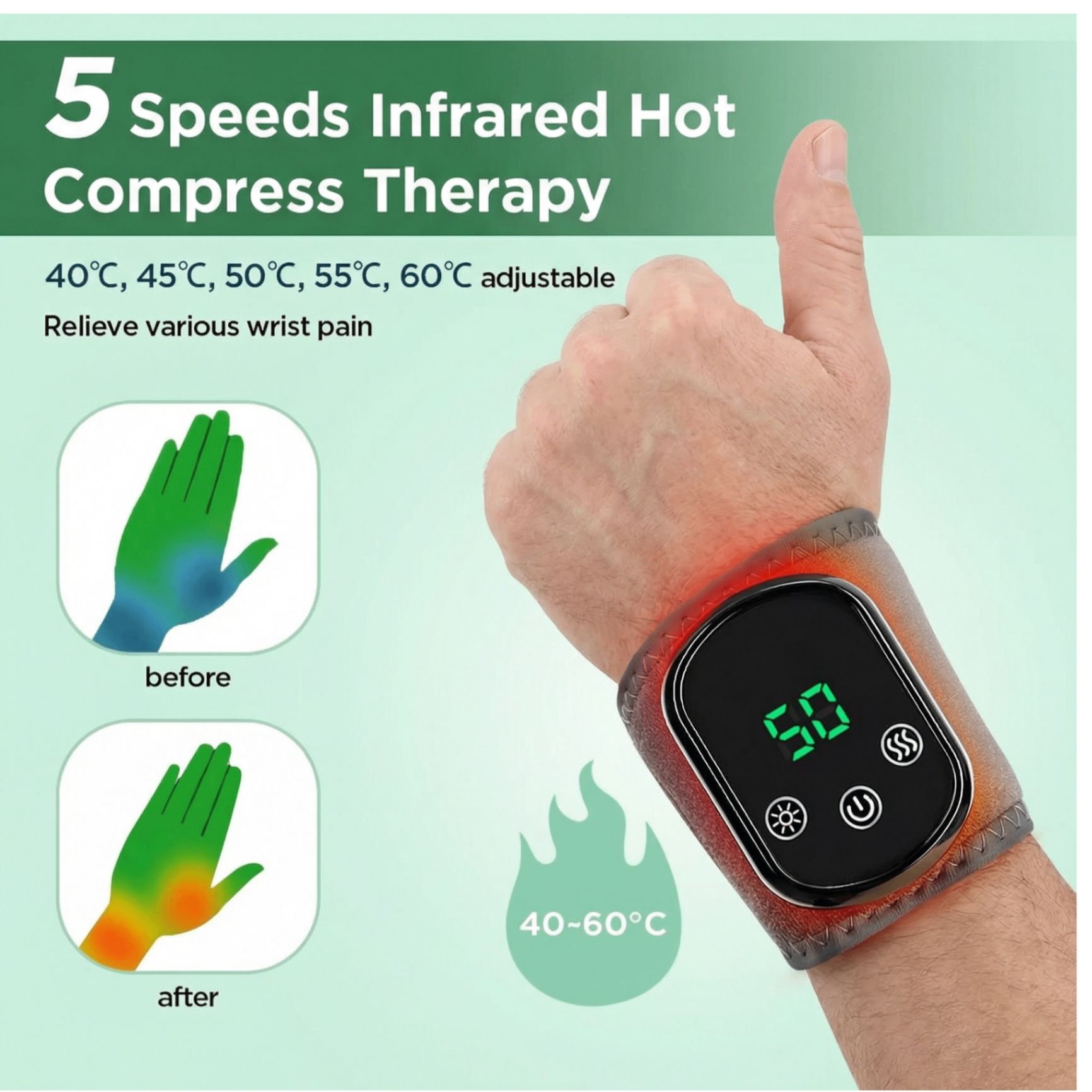 Far Infrared Heating